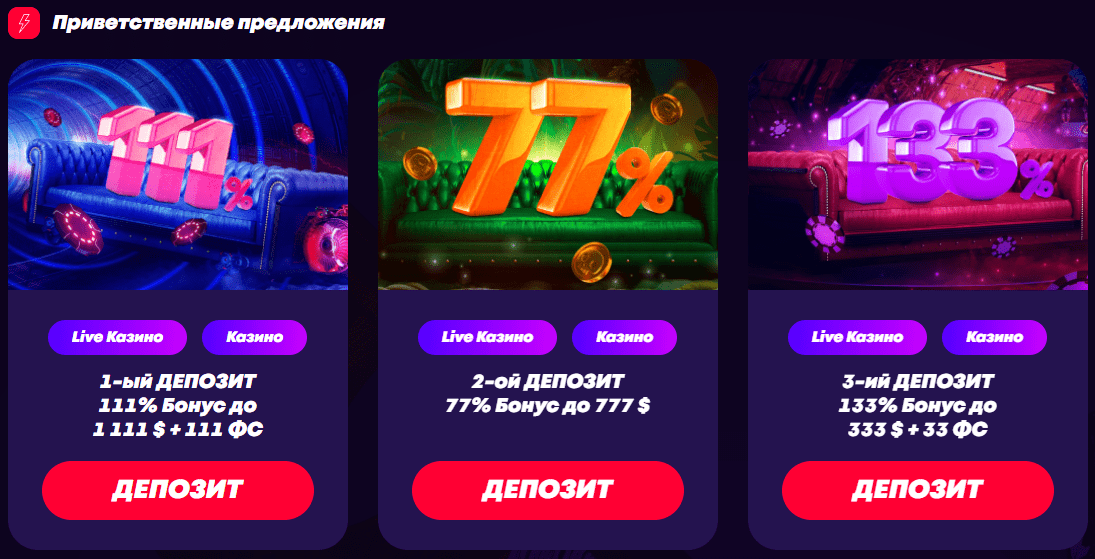 Бонуси Бетсофа Бонуси Бетсофа